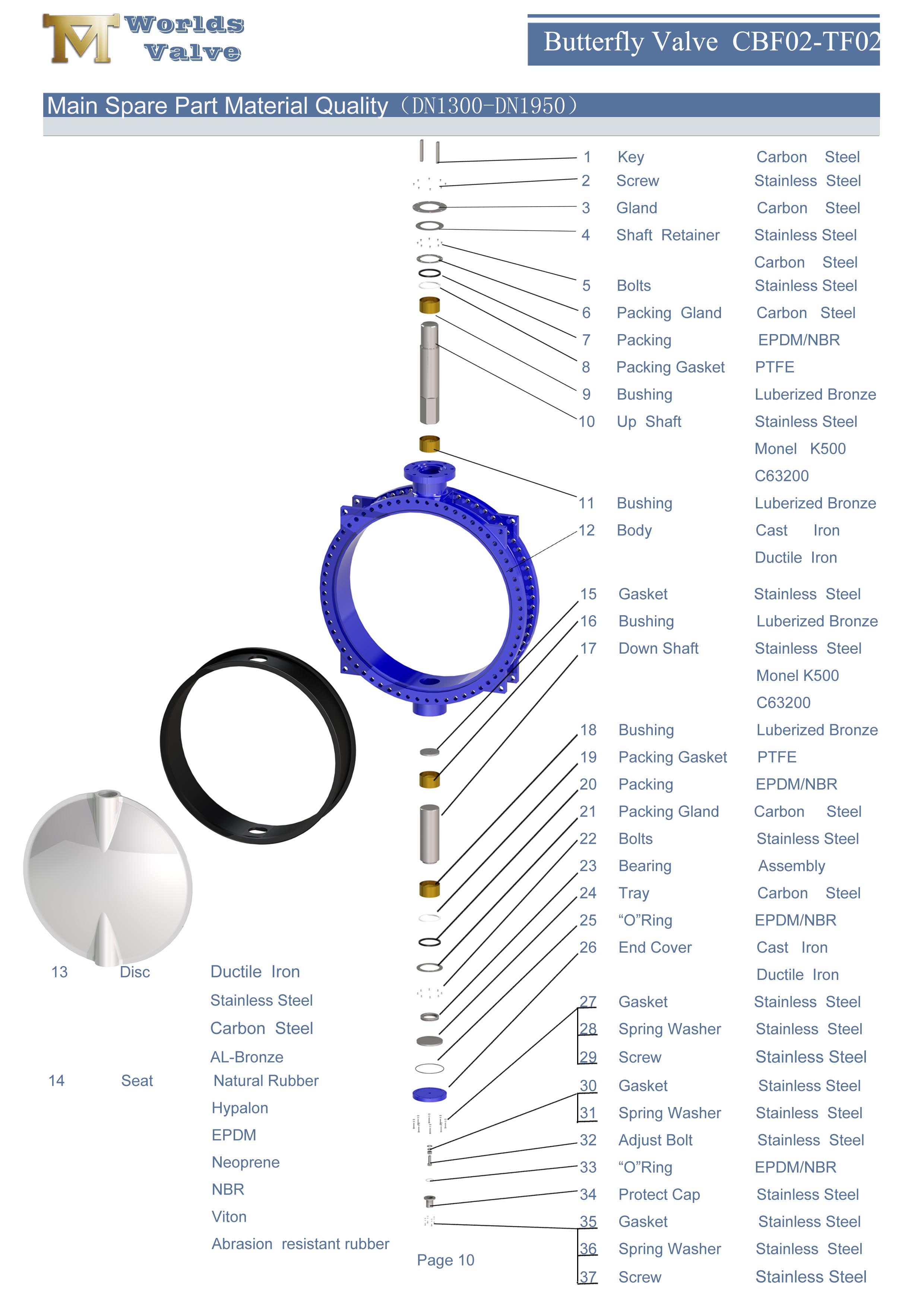 1 AWWA C504 V&aacute;lvula de mariposa de doble brida con asiento de goma reemplazable