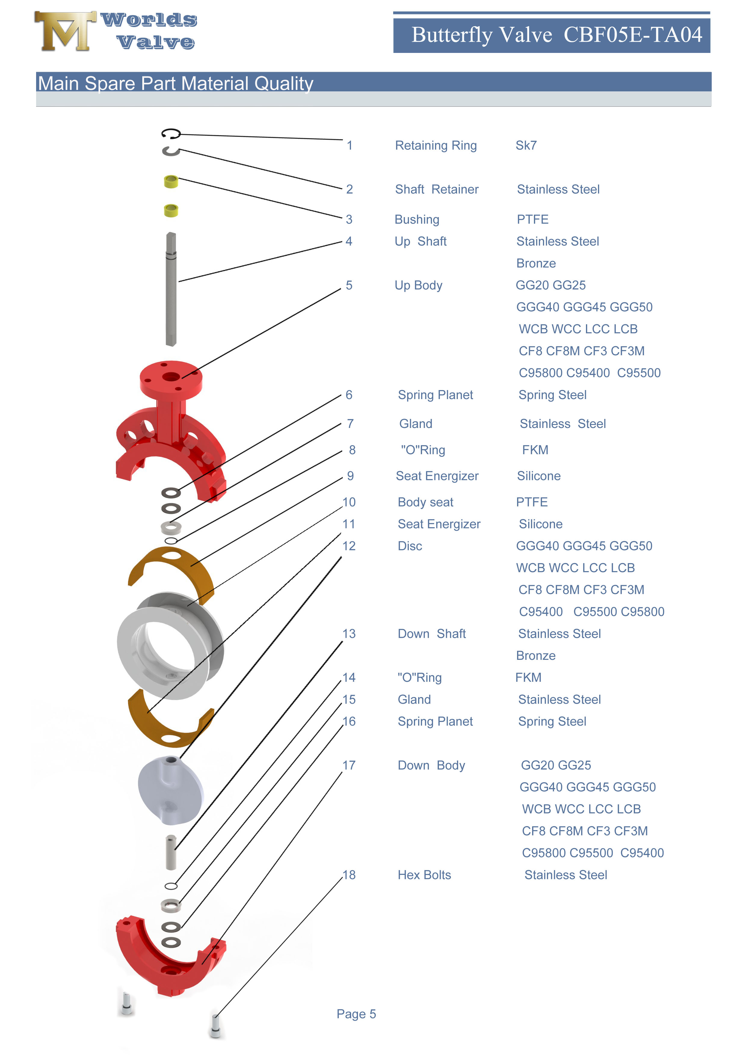 1 v&aacute;lvula de mariposa de oblea recubierta de PTFE Cuerpo de dos piezas