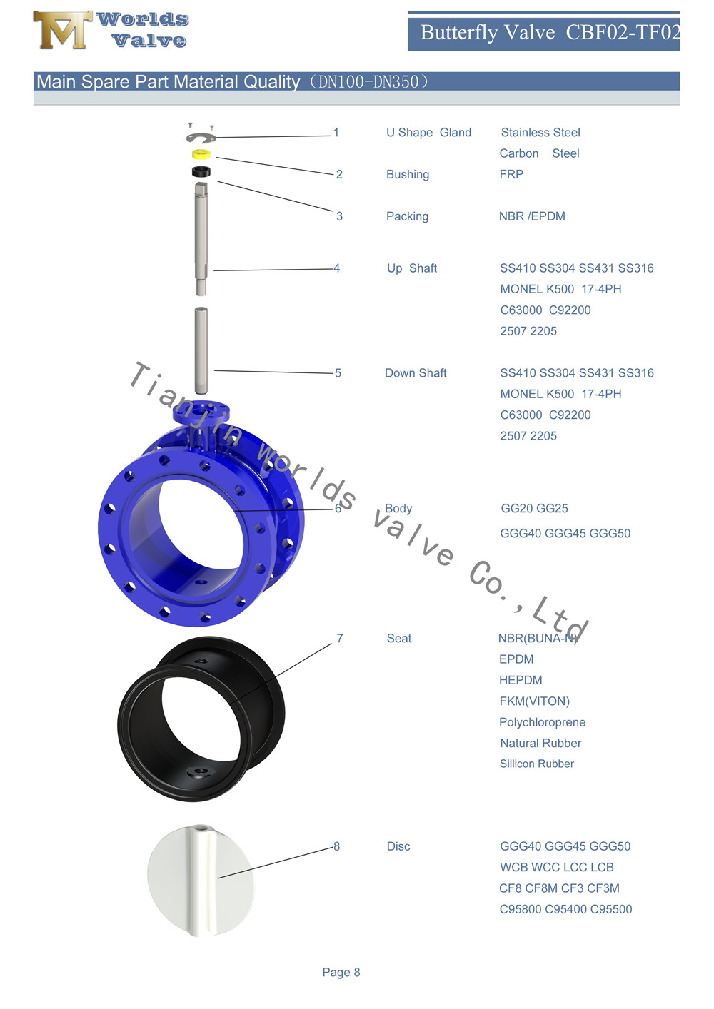 CBF02-TF02_ 页面 _09