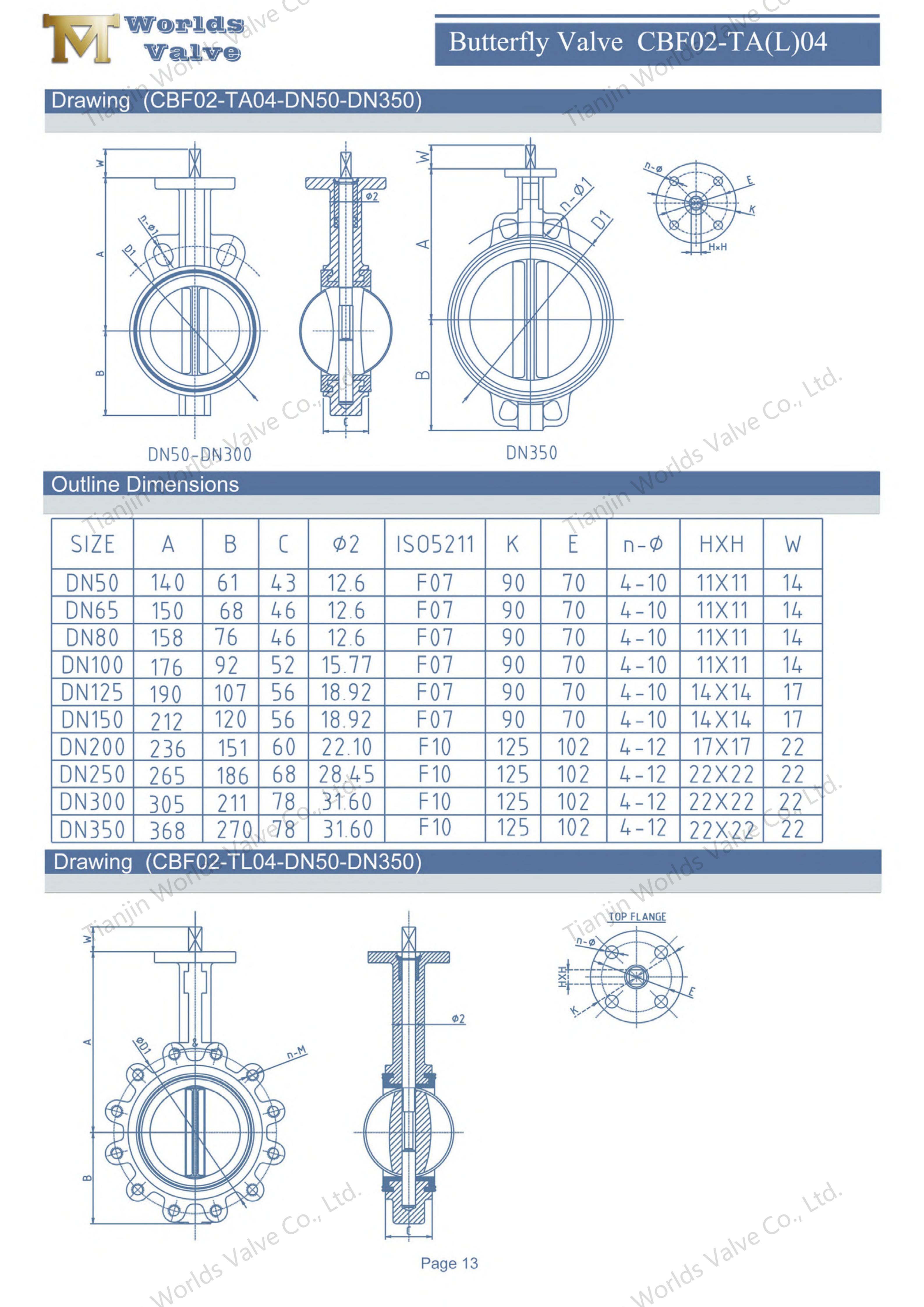 V&aacute;lvula de mariposa de oblea con disco recubierto de nylon y resistencia a la corrosi&oacute;n rentable del cuerpo WCB-1