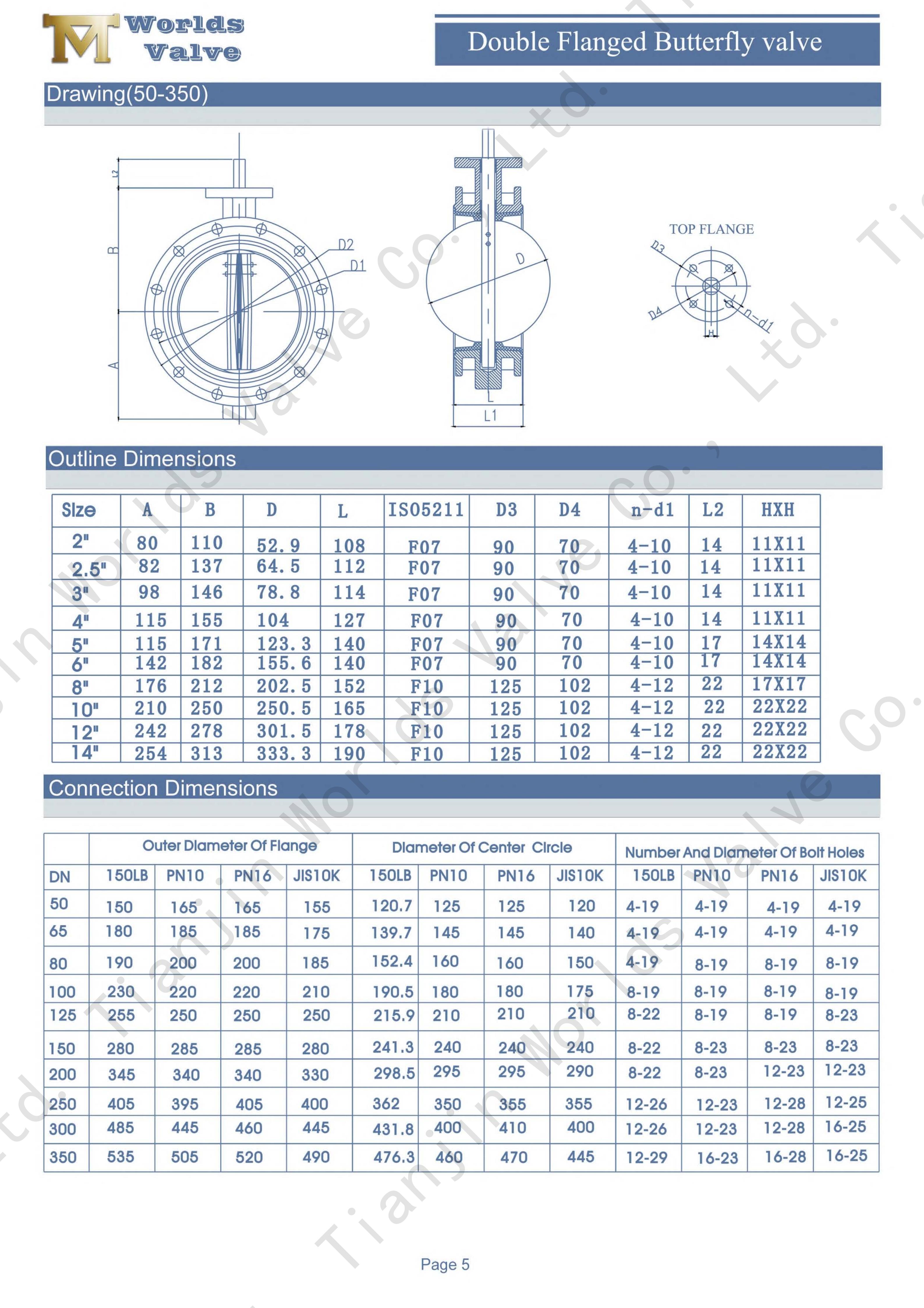CBF01-TF01--Manual de operaci&oacute;n y mantenimiento_05