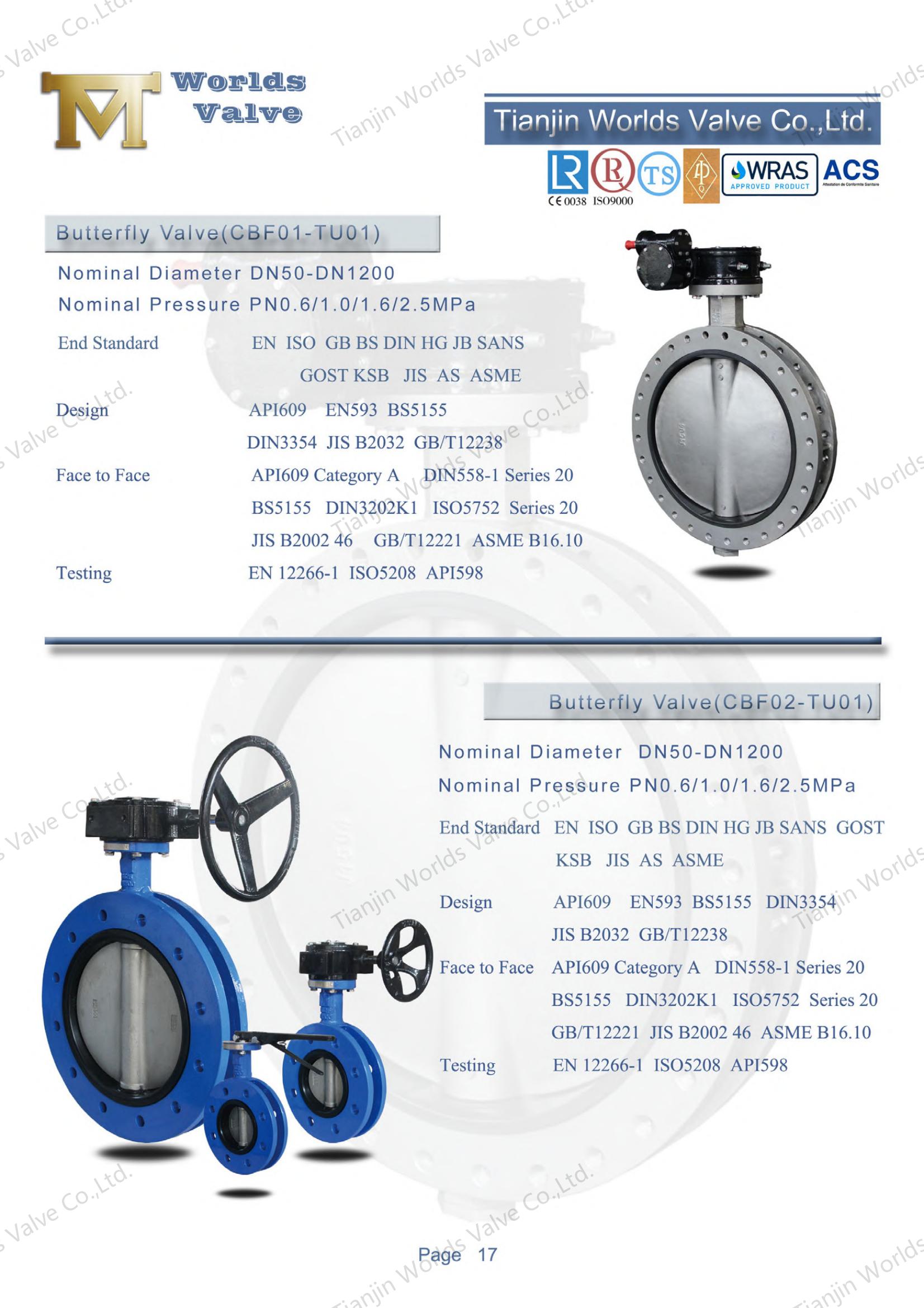 V&aacute;lvula de mariposa en forma de U operada en marcha (1)