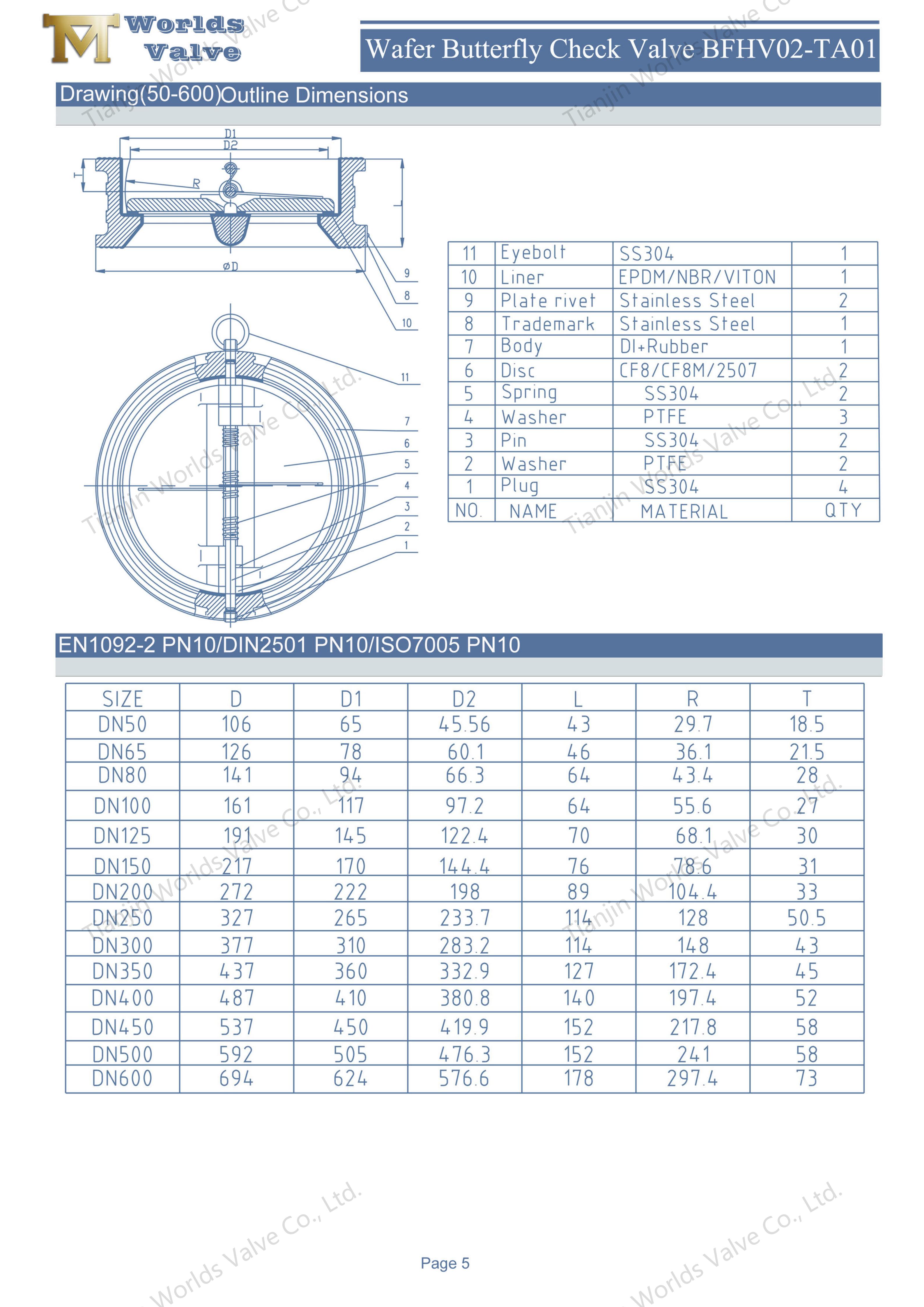 V&aacute;lvula de retenci&oacute;n tipo oblea de placa doble revestida de caucho V&aacute;lvula de retenci&oacute;n silenciosa para servicios corrosivos-1