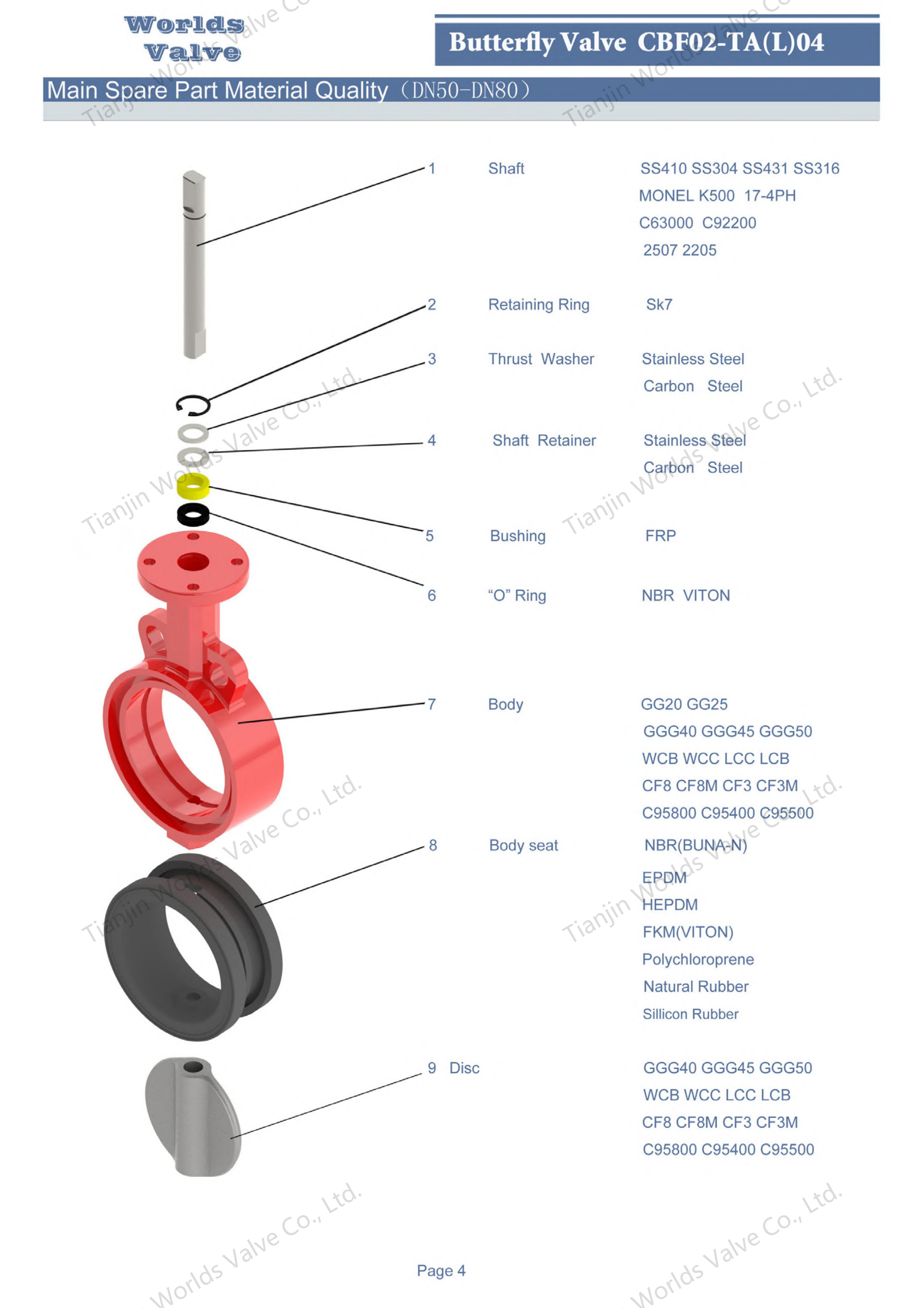 CBF02-TA04-V&aacute;lvula de mariposa tipo wafer con asiento de goma y disco de acero inoxidable