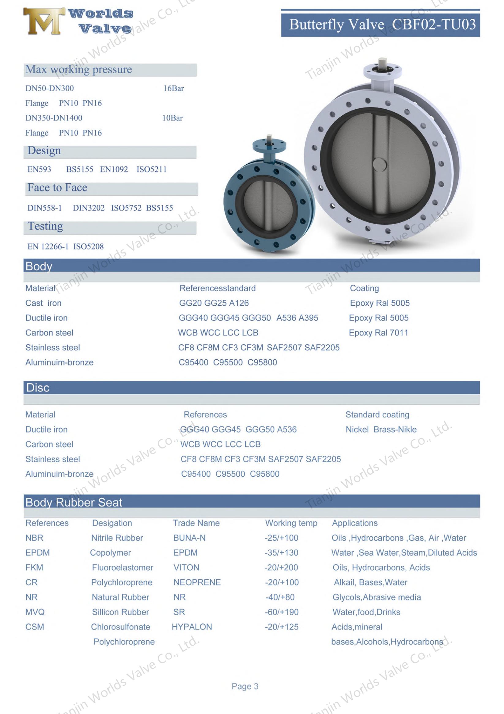 V&aacute;lvulas de mariposa en forma de U con AWWA C504 Standard-1 (1)