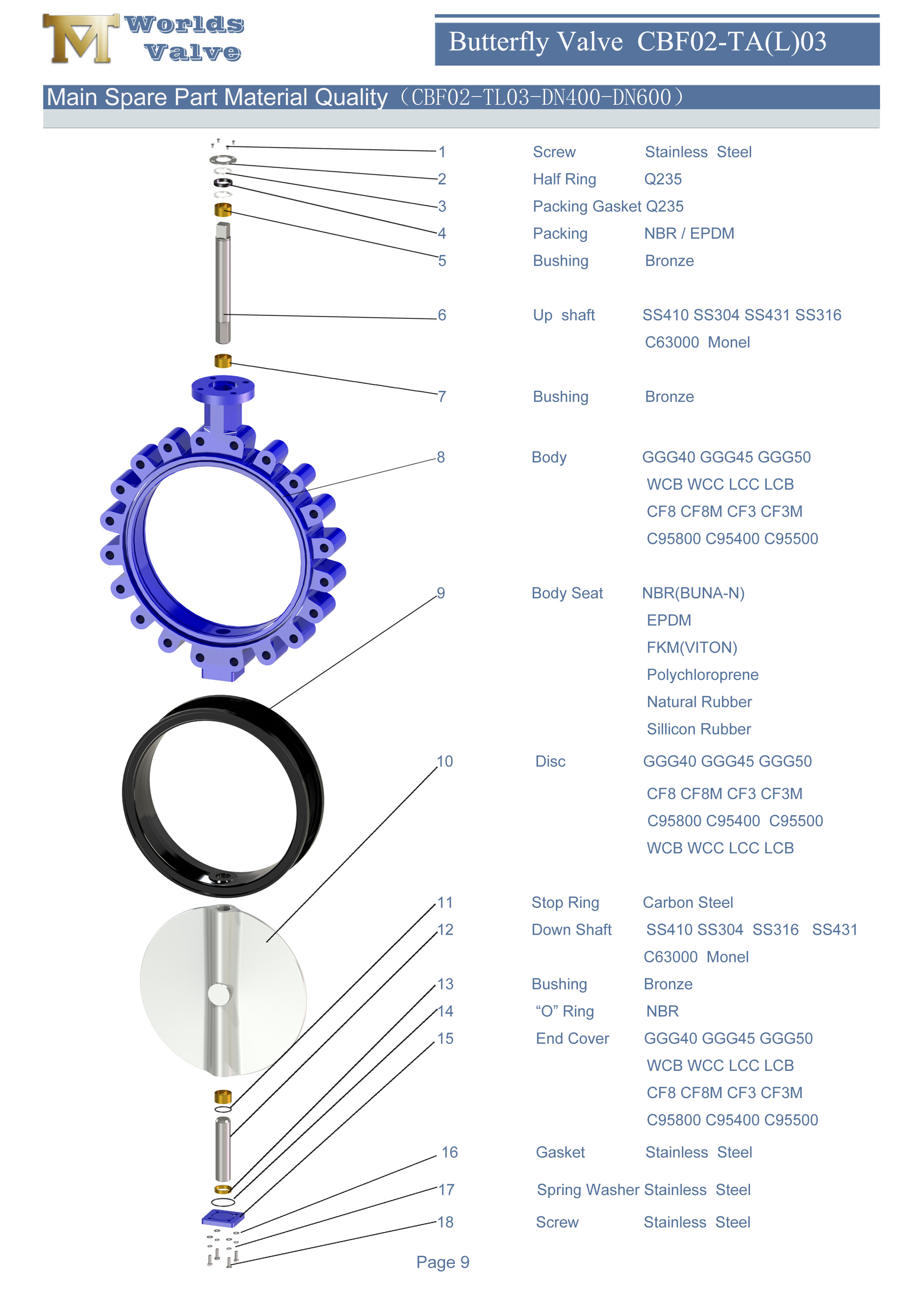 1 v&aacute;lvula de mariposa tipo LUG,