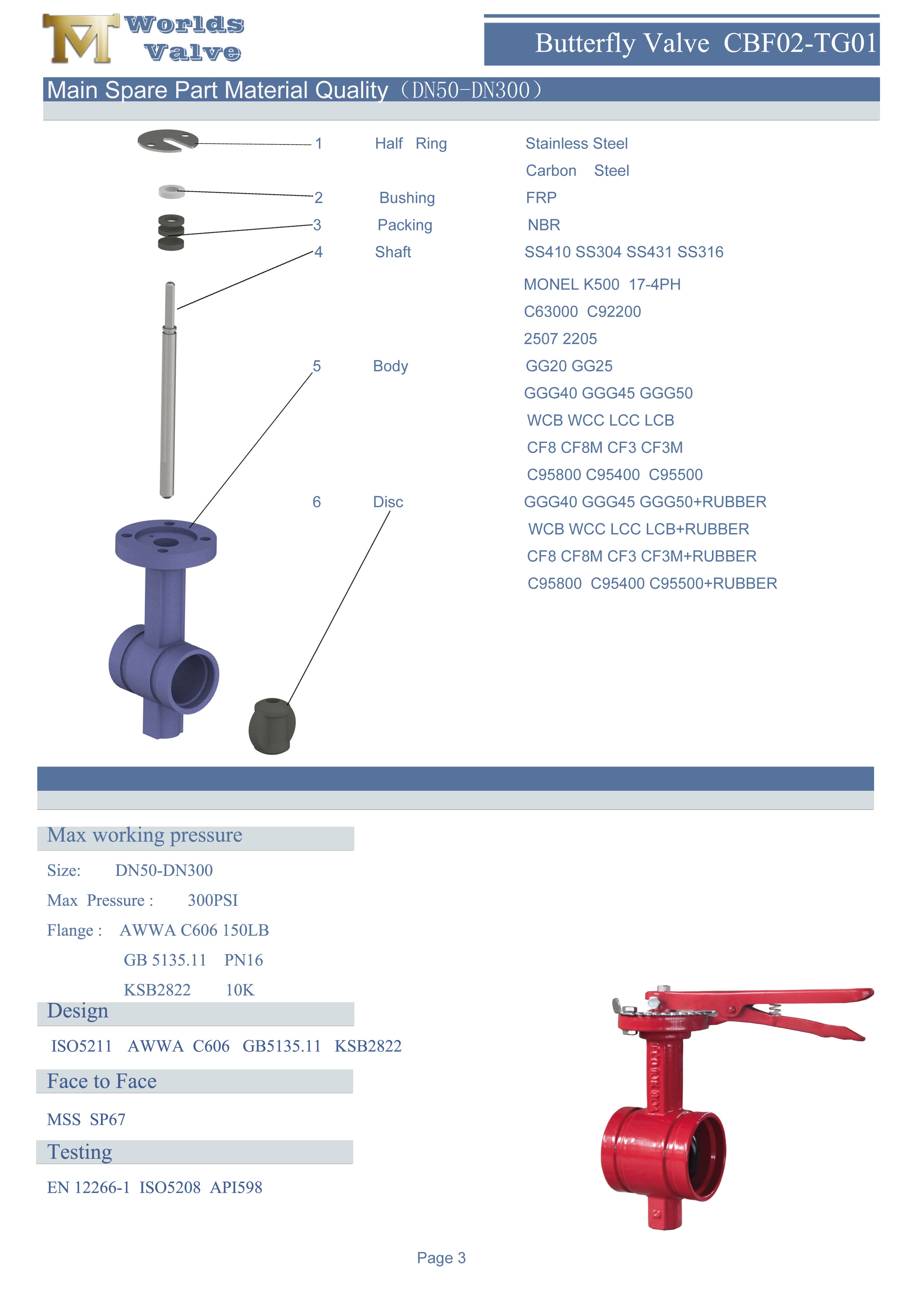 1 v&aacute;lvula de mariposa de extremo ranurado, disco recubierto de BUNA EPDMNBRVITON