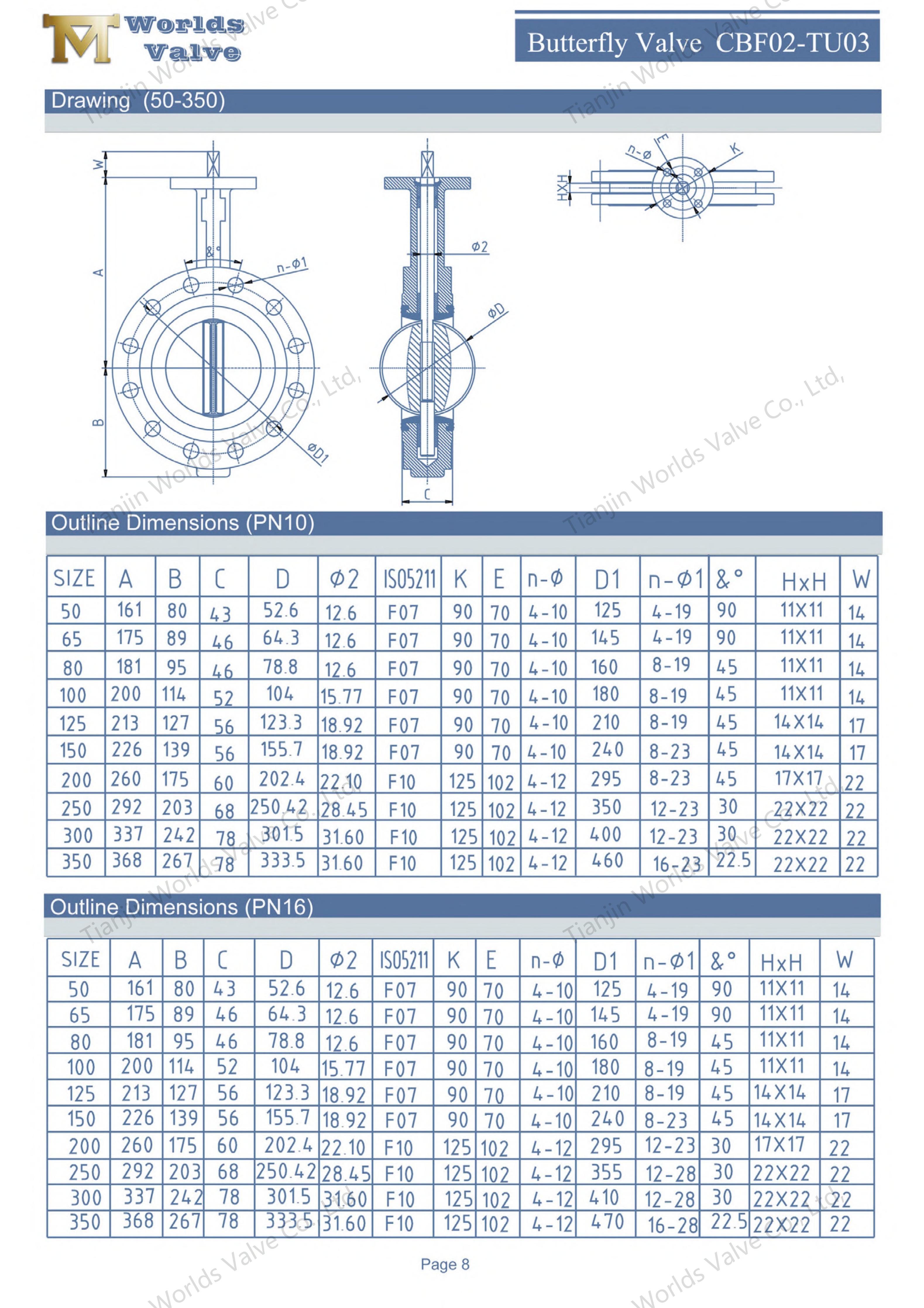 V&aacute;lvula de mariposa con brida tipo U accionada por engranajes y disco recubierto de nailon-1