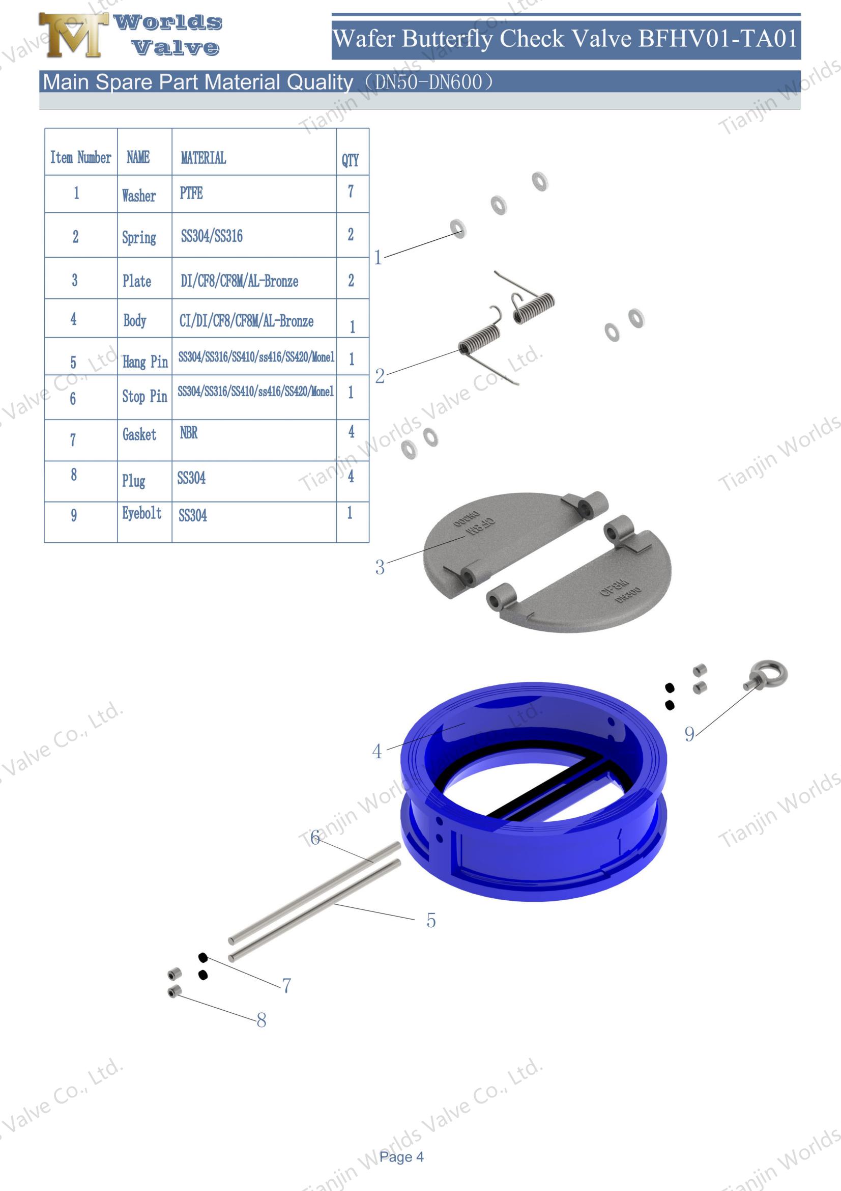 V&aacute;lvula de retenci&oacute;n de doble placa de bronce de aluminio de aluminio de alto rendimiento de sellado