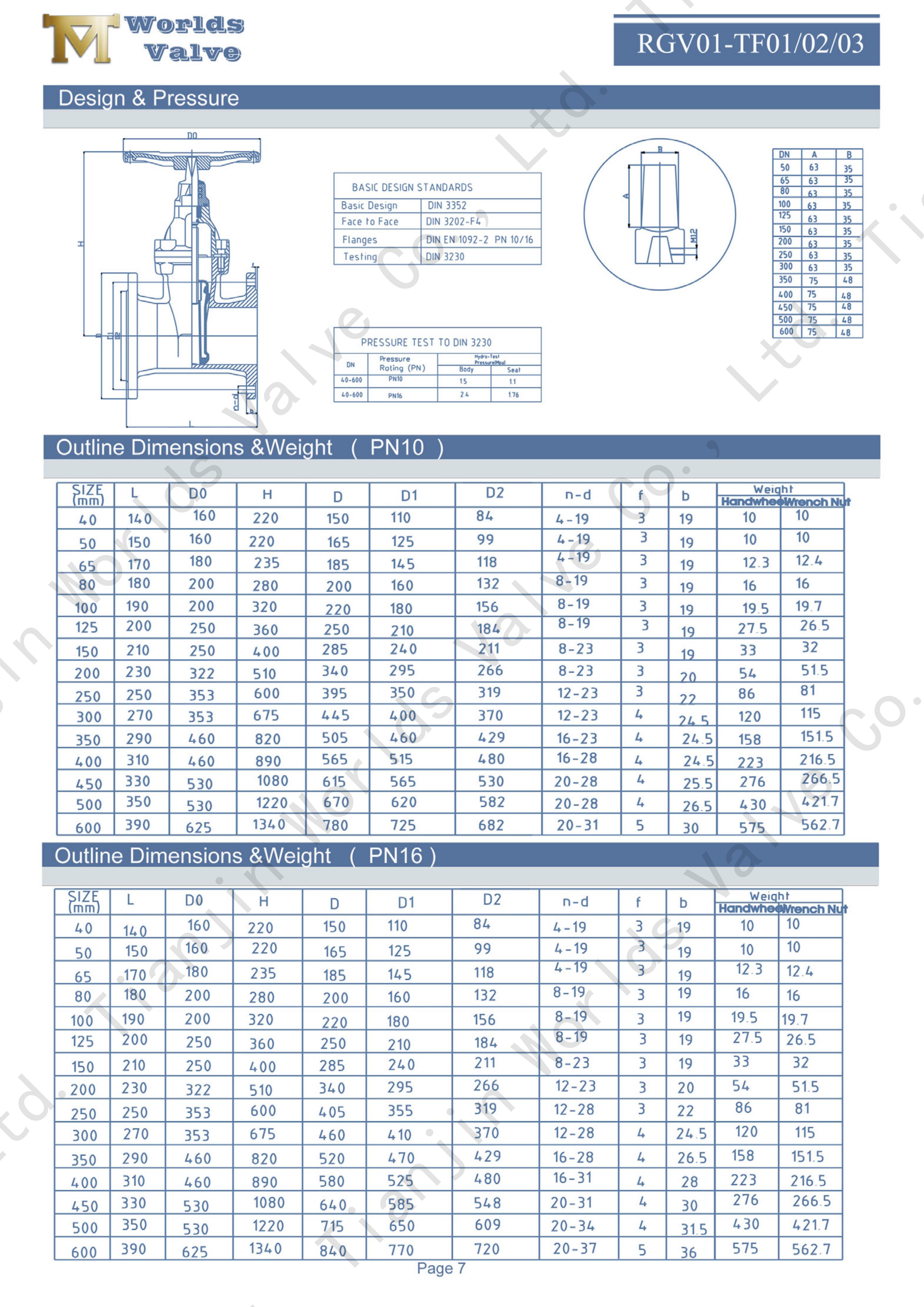 BS5163 V&aacute;lvula de compuerta de hierro d&uacute;ctil con v&aacute;stago no ascendente y asiento resistente Soluci&oacute;n confiable de control de agua-1
