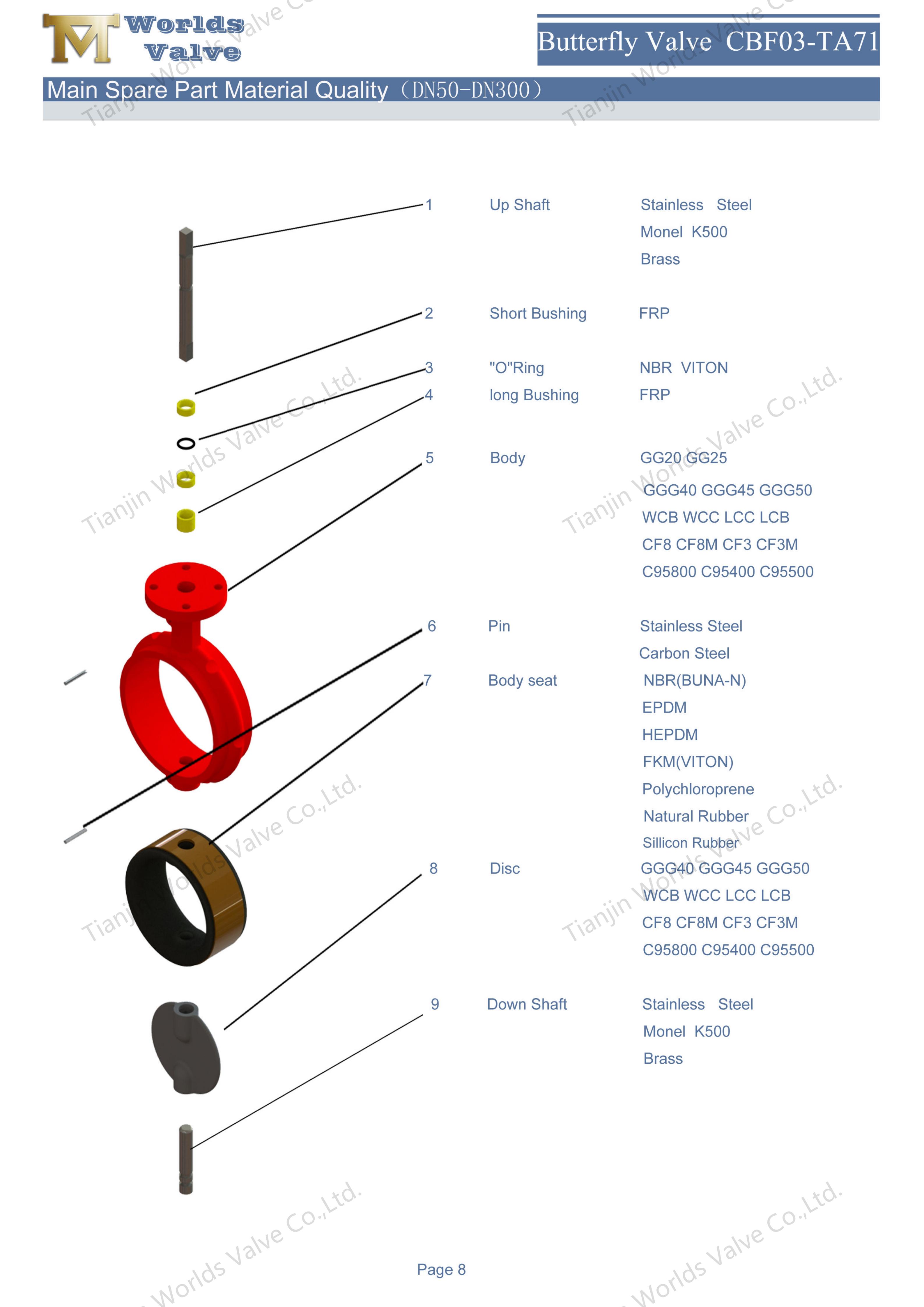 CBF03-TA71--V&aacute;lvulas de mariposa tipo oblea industriales_08